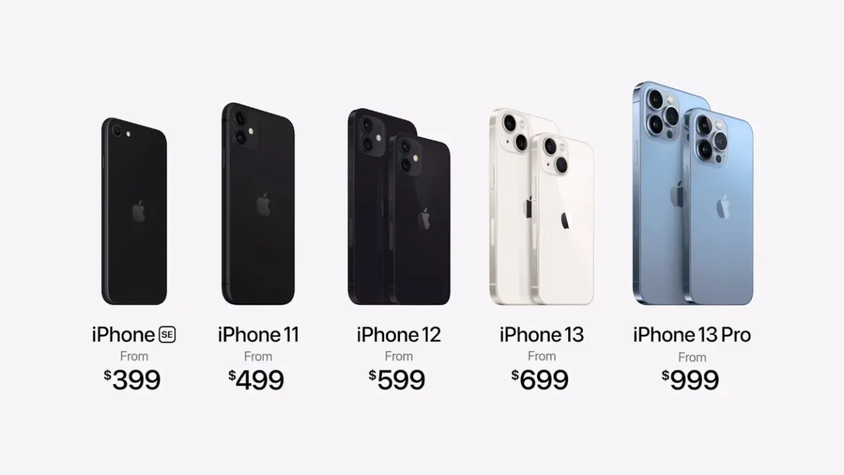 Generaciones de iPhone disponibles en presentación del iPhone 13. creatyum-media-apple-iphone-generations